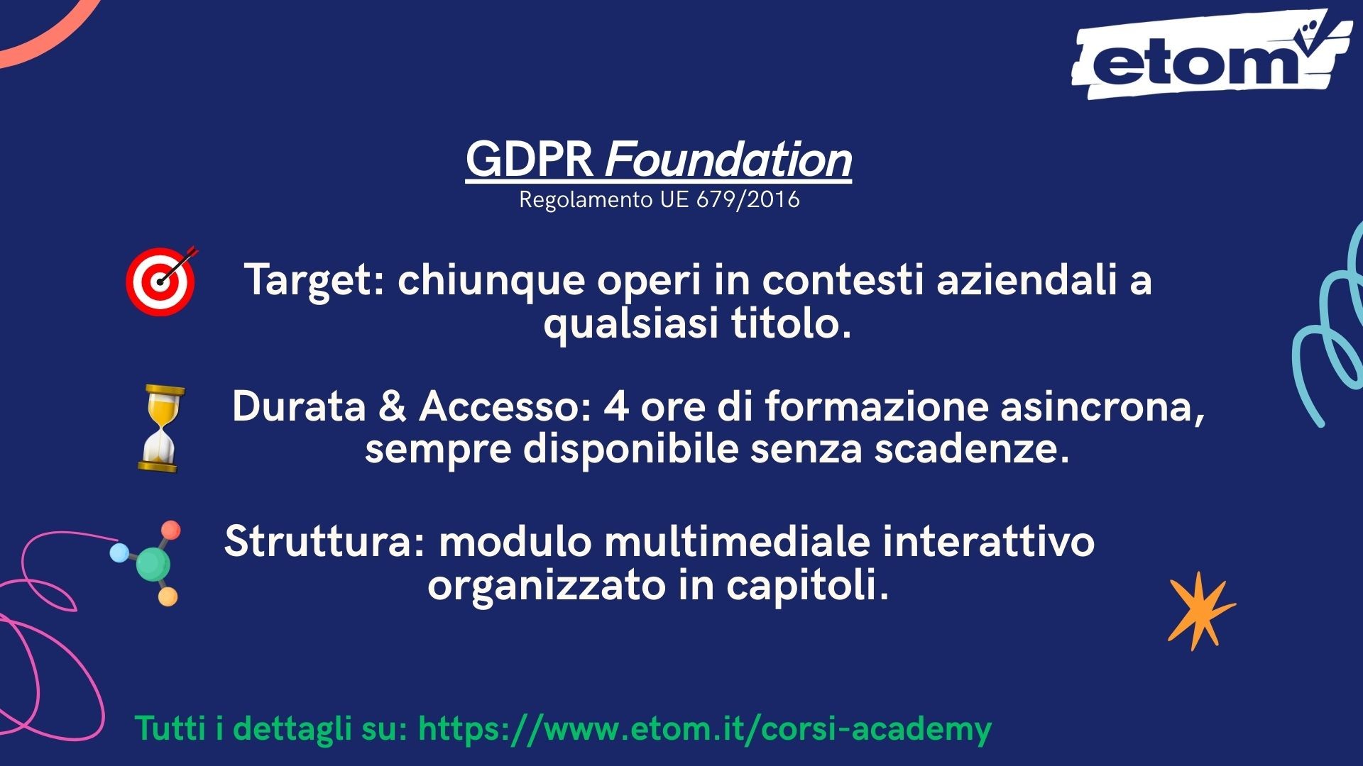 GDPR Foundation [v1.0]
